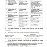 Transfers and Promotion