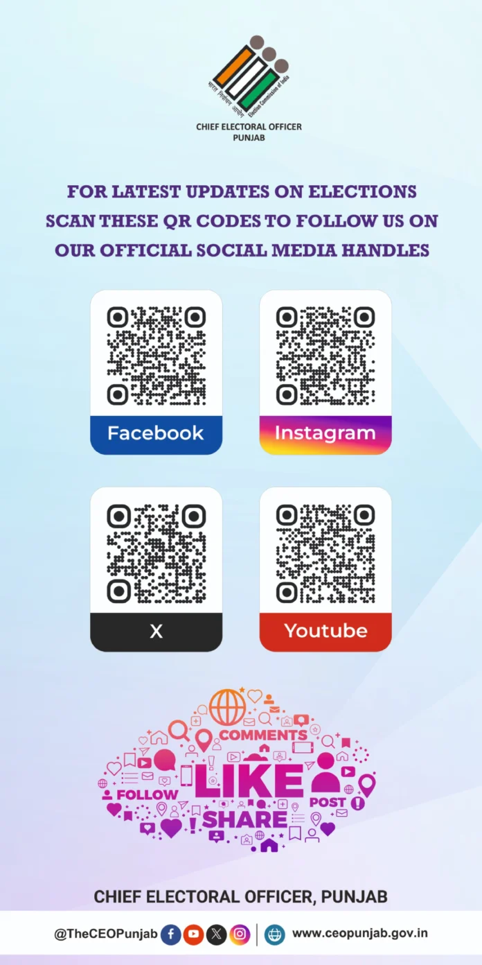 QR code