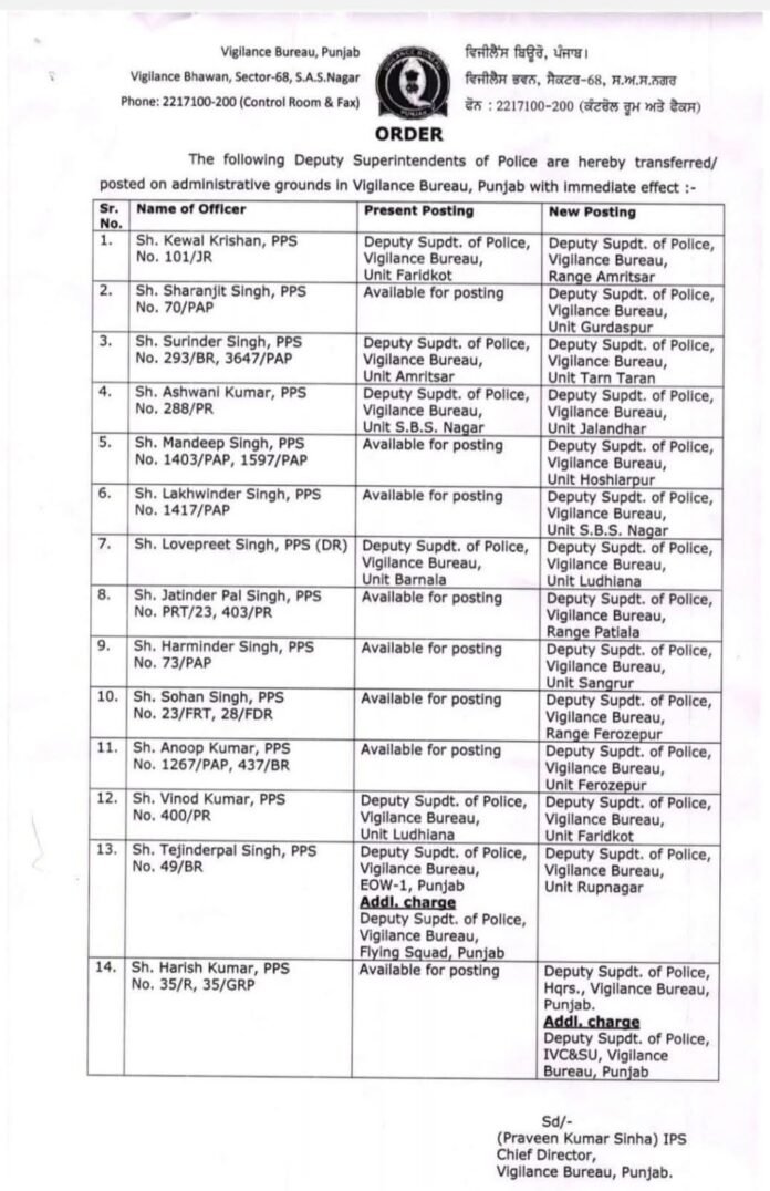 DSP Transffers