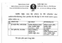 ਪੰਜਾਬ ਸਰਕਾਰ ਨੇ ਕੀਤੇ ਦੋ ਆਈ. ਪੀ. ਐਸ. ਪੀ. ਪੀ. ਐਸ. ਅਧਿਕਾਰੀਆਂ ਦੇ ਤਬਾਦਲੇ Transfers