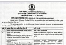 ਪੰਜਾਬ ਸਰਕਾਰ ਨੇ ਕੀਤੇ ਆਈ. ਏ. ਐਸ. ਪੀ. ਸੀ. ਐਸ. ਅਧਿਕਾਰੀਆਂ ਦੇ ਤਬਾਦਲੇ Transfers