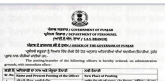 ਪੰਜਾਬ ਸਰਕਾਰ ਨੇ ਕੀਤੇ ਆਈ. ਏ. ਐਸ. ਪੀ. ਸੀ. ਐਸ. ਅਧਿਕਾਰੀਆਂ ਦੇ ਤਬਾਦਲੇ Transfers