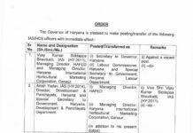 ਆਈ. ਏ. ਐਸ. ਤੇ ਐਚ. ਸੀ. ਐਸ. ਅਧਿਕਾਰੀਆਂ ਦੇ ਹੋਏ ਤਬਾਦਲੇ Transfers