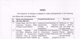 ਹਰਿਆਣਾ ਸਰਕਾਰ ਨੇ ਕੀਤੇ ਆਈ. ਏ. ਐਸ. ਅਧਿਕਾਰੀਆਂ ਦੇ ਤਬਾਦਲੇ Transffers