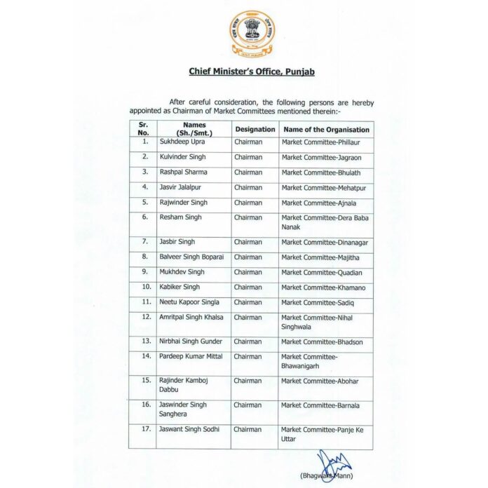 Market Committees