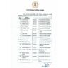 Market Committees