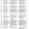 Transfers-1