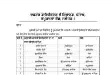 ਪੰਜਾਬ ਸਰਕਾਰ ਨੇ ਵੱਡੀ ਪੱਧਰ ‘ਤੇ ਕੀਤੇ ਪਟਵਾਰੀਆਂ ਦੇ ਤਬਾਦਲੇ transfers-1