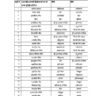 transfers-1