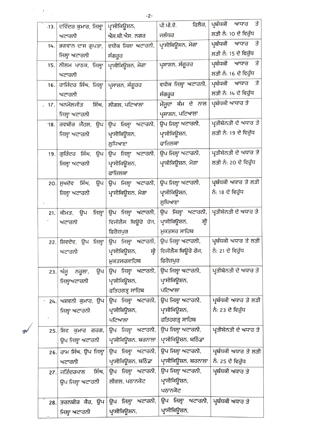 transfers-2