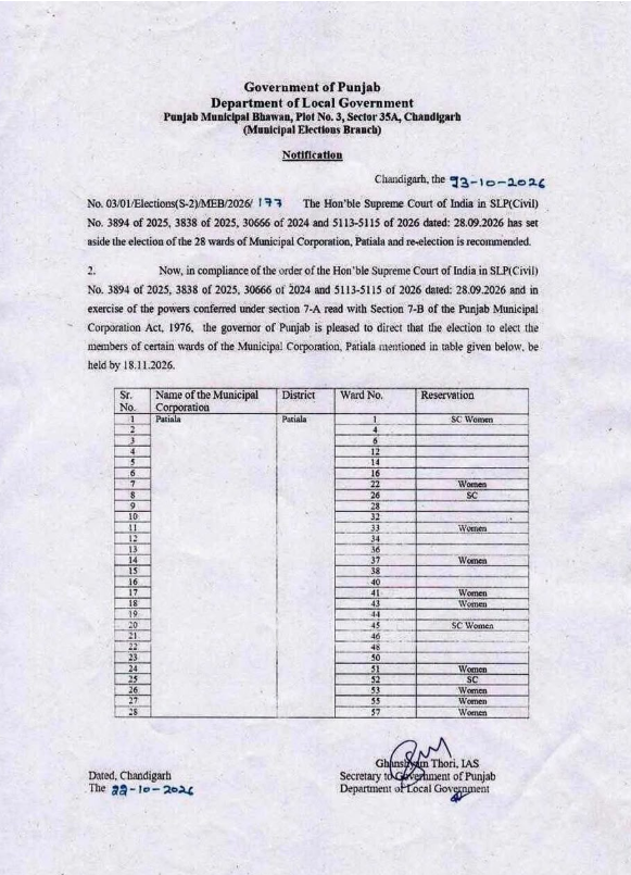 Notiicaattion Notification